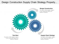 Design construction supply chain strategy property preservation companies
