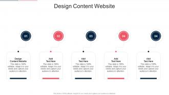 Design Content Website In Powerpoint And Google Slides Cpb