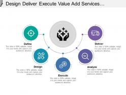 Design deliver execute value add services with icon