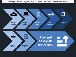Design deliver layout project follow up with horizontal arrows