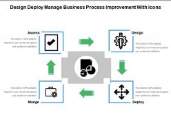 Design deploy manage business process improvement with icons
