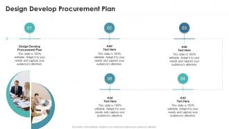 Design Develop Procurement Plan In Powerpoint And Google Slides Cpb