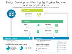 Design development plan highlighting key features and security protocols