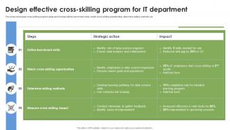 Design Effective Cross Skilling Program For IT Department