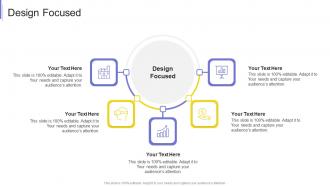 Design Focused In Powerpoint And Google Slides Cpb