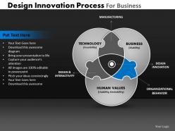 Design innovation process for business powerpoint slides and ppt templates db