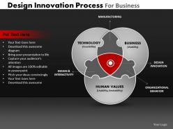 Design innovation process for business powerpoint slides and ppt templates db