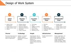 Design of work system ppt powerpoint presentation file shapes