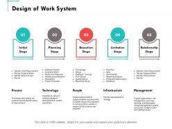 Design of work system ppt powerpoint presentation summary styles