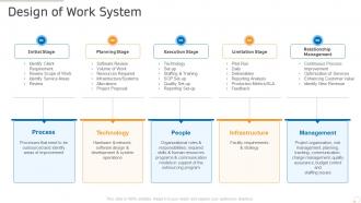 Design of work system production management ppt powerpoint presentation gallery skills
