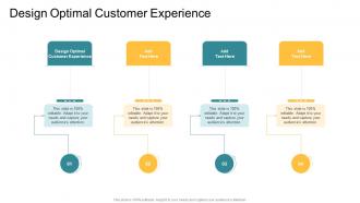 Design Optimal Customer Experience In Powerpoint And Google Slides Cpb