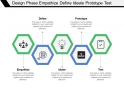 Design Phase Empathize Define Ideate Prototype Test