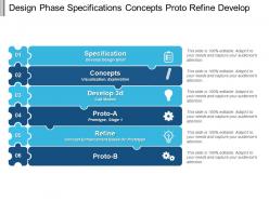 Design phase specifications concepts proto refine develop