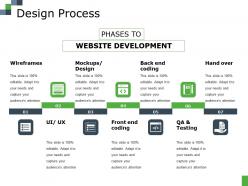 Design Process Ppt File Ideas