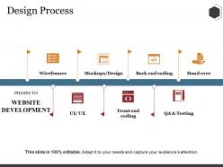 Design Process Ppt Summary Clipart