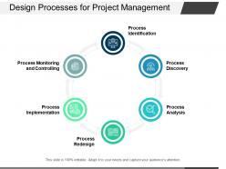 Design Processes For Project Management