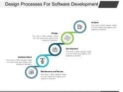 Design processes for software development