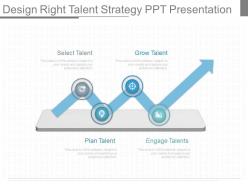 Design right talent strategy ppt presentation