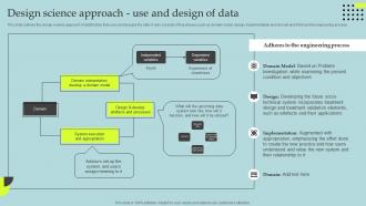 Design Science Approach Use And Design Of Data Datafication Of HR