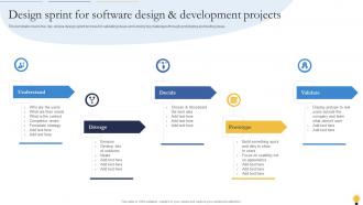 Design Sprint For Software Design And Development Projects Agile Playbook For Software Designers