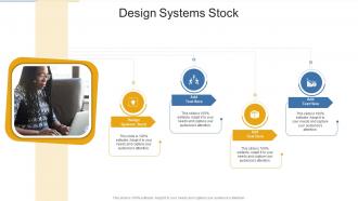 Design Systems Stock In Powerpoint And Google Slides Cpb