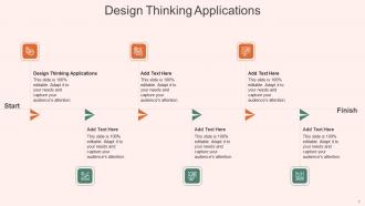 Design Thinking Applications In Powerpoint And Google Slides Cpb