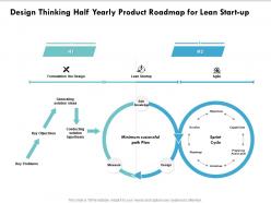 Design thinking half yearly product roadmap for lean start up