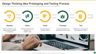 Design Thinking Idea Prototyping And Testing Process Set 1 Innovation Product Development