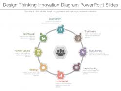 Design thinking innovation diagram powerpoint slides