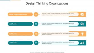 Design Thinking Organizations In Powerpoint And Google Slides Cpb