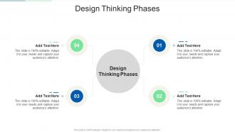 Design Thinking Phases In Powerpoint And Google Slides Cpb