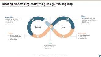 Design Thinking Powerpoint PPT Template Bundles