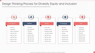 Design Thinking Process For Diversity Equity And Inclusion