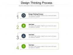 Design thinking process ppt powerpoint presentation gallery mockup cpb