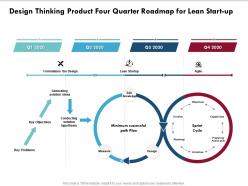 Design thinking product four quarter roadmap for lean start up