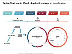 Design thinking six months product roadmap for lean start up