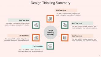 Design Thinking Summary In Powerpoint And Google Slides Cpb