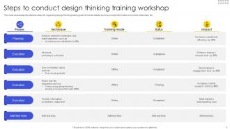 Design Thinking Training PowerPoint PPT Template Bundles Visual Designed