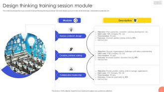 Design Thinking Training PowerPoint PPT Template Bundles Informative Designed