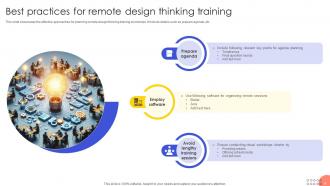 Design Thinking Training PowerPoint PPT Template Bundles Multipurpose Designed