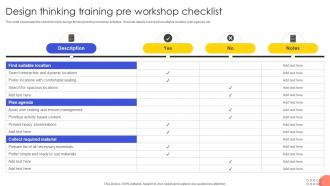 Design Thinking Training Pre Workshop Checklist