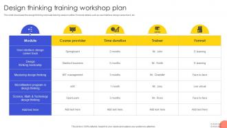 Design Thinking Training Workshop Plan
