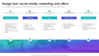 Design Tool Social Media Marketing And Office Canva Company Profile