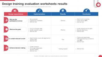 Design Training Evaluation Worksheets Results