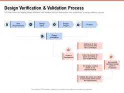 Design Verification And Validation Process Requirement Gathering Methods Ppt Powerpoint Portfolio Templates