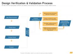 Design verification and validation process requirement management planning ppt demonstration