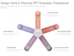 Design work in planning ppt examples professional