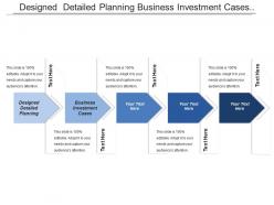 Designed detailed planning business investment cases secure finding