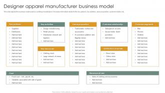 Designer Apparel Manufacturer Business Model