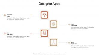 Designer Apps In Powerpoint And Google Slides Cpb